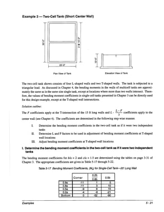 Pca rectangular concrete tanks (1)