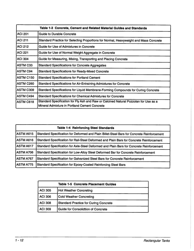 Pca rectangular concrete tanks (1) PDF