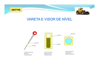 VARETA E VISOR DE NÍVEL
 