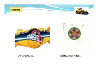 DIFERENCIAL COMANDO FINAL
 
