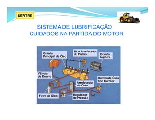 SISTEMA DE LUBRIFICAÇÃO
CUIDADOS NA PARTIDA DO MOTOR
 