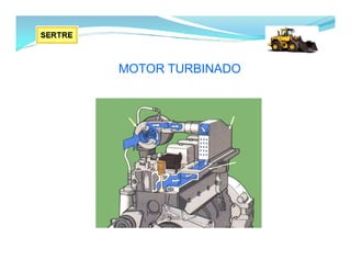 MOTOR TURBINADO
 