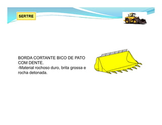 BORDA CORTANTE BICO DE PATO
COM DENTE.
-Material rochoso duro, brita grossa e
rocha detonada.
 