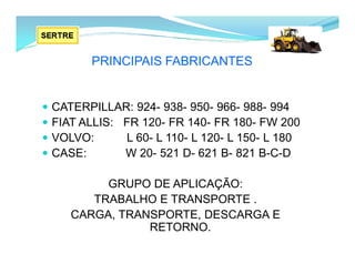 PRINCIPAIS FABRICANTES
 CATERPILLAR: 924- 938- 950- 966- 988- 994
 FIAT ALLIS: FR 120- FR 140- FR 180- FW 200
 VOLVO: L 60- L 110- L 120- L 150- L 180
 CASE: W 20- 521 D- 621 B- 821 B-C-D
GRUPO DE APLICAÇÃO:
TRABALHO E TRANSPORTE .
CARGA, TRANSPORTE, DESCARGA E
RETORNO.
 