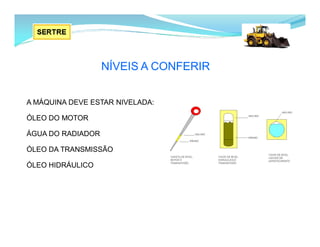 A MÁQUINA DEVE ESTAR NIVELADA:
ÓLEO DO MOTOR
ÁGUA DO RADIADOR
ÓLEO DA TRANSMISSÃO
ÓLEO HIDRÁULICO
NÍVEIS A CONFERIR
 