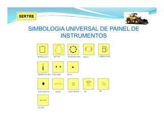 SIMBOLOGIA UNIVERSAL DE PAINEL DE
INSTRUMENTOS
 
