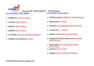 AULAS DE TOPOGRAFIA TOPOLOGIA
PROFESSOR PAULO CARVALHO
ELEVAÇÕES ISOLADAS
 MAMELÃO (100 OU 200m)
 COLINA (200 A 400m)
 MONTE (200 A 300m)
 MORRO (100 A 200m)
 OUTEIRO (COLINA PEQUENO PORTE)
 CERRO OU SERROTE (100m)
ELEVAÇÕES GRUPADAS
 CORDELHEIRA (SÉRIE DE MONTANHAS)
 MONTANHA ( >400m)
 MACIÇO (AGLOMERADO DE MONTES)
 PLANALTO ( > 1000m)
 SERRA (MONTANHA ALONGADA)
 CADEIA DE MONTANHA (MONTANHAS
CONTÍGUAS)
 CHAPADÃO (ELEVAÇÃO EXTENSA
ACHATADA)
 COXILHA (50 A 100m)
 DOBRA (200m) (COXILHA MAIOR)
 