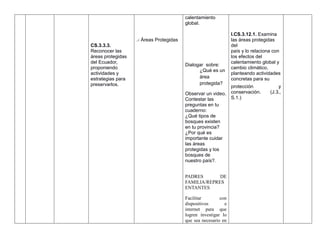 CS.3.3.3.
Reconocer las
áreas protegidas
del Ecuador,
proponiendo
actividades y
estrategias para
preservarlos.
.- Áreas Protegidas
calentamiento
global.
Dialogar sobre:
¿Qué es un
área
protegida?
Observar un video.
Contestar las
preguntas en tu
cuaderno:
¿Qué tipos de
bosques existen
en tu provincia?
¿Por qué es
importante cuidar
las áreas
protegidas y los
bosques de
nuestro país?.
PADRES DE
FAMILIA/REPRES
ENTANTES
Facilitar con
dispositivos e
internet para que
logren investigar lo
que sea necesario en
I.CS.3.12.1. Examina
las áreas protegidas
del
país y lo relaciona con
los efectos del
calentamiento global y
cambio climático,
planteando actividades
concretas para su
protección y
conservación. (J.3.,
S.1.)
 