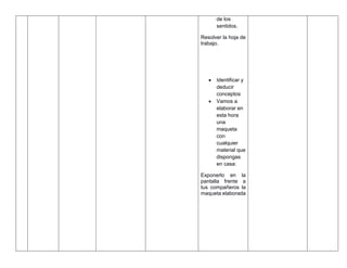 de los
sentidos.
Resolver la hoja de
trabajo.
 Identificar y
deducir
conceptos
 Vamos a
elaborar en
esta hora
una
maqueta
con
cualquier
material que
dispongas
en casa:
Exponerlo en la
pantalla frente a
tus compañeros la
maqueta elaborada
 