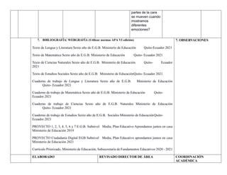 partes de la cara
se mueven cuando
mostramos
diferentes
emociones?
7. BIBLIOGRAFÍA/ WEBGRAFÍA (Utilizar normas APA VI edición)
Texto de Lengua y Literatura Sexto año de E.G.B. Ministerio de Educación Quito-Ecuador 2021
Texto de Matemática Sexto año de E.G.B. Ministerio de Educación Quito- Ecuador 2021
Texto de Ciencias Naturales Sexto año de E.G.B. Ministerio de Educación Quito- Ecuador
2021
Texto de Estudios Sociales Sexto año de E.G.B. Ministerio de EducaciónQuito- Ecuador 2021
Cuaderno de trabajo de Lengua y Literatura Sexto año de E.G.B. Ministerio de Educación
Quito- Ecuador 2021
Cuaderno de trabajo de Matemática Sexto año de E.G.B. Ministerio de Educación Quito-
Ecuador 2021
Cuaderno de trabajo de Ciencias Sexto año de E.G.B. Naturales Ministerio de Educación
Quito- Ecuador 2021
Cuaderno de trabajo de Estudios Sexto año de E.G.B. Sociales Ministerio de EducaciónQuito-
Ecuador 2021
PROYECTO 1, 2, 3, 4, 5, 6 y 7 E.G.B. Subnivel Media, Plan Educativo Aprendamos juntos en casa
Ministerio de Educación 2019
PROYECTO Ciudadanía Digital EGB Subnivel Media, Plan Educativo aprendamos juntos en casa
Ministerio de Educación 2021
Currículo Priorizado, Ministerio de Educación, Subsecretaría de Fundamentos Educativos 2020 - 2021
7. OBSERVACIONES
ELABORADO REVISADO DIRECTOR DE ÁREA COORDINACIÓN
ACADÉMICA
 