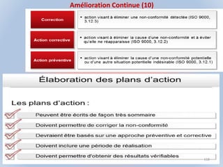 118
Amélioration Continue (10)
 