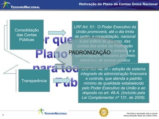 Motivação do Plano de Contas Único Nacional




                         LRF Art. 51: O Poder Executivo da
    Consolidação           União promoverá, até o dia trinta
     das Contas          de junho, a consolidação, nacional
      Públicas               e por esfera de governo, das
                           contas dos entes da Federação
                       PADRONIZAÇÃO anterior, e a
                          relativas ao exercício
                         sua divulgação, inclusive por meio
                             eletrônico de acesso público

                              LRF Art. 48, III – adoção de sistema
                             integrado de administração financeira
                                e controle, que atenda a padrão
       Transparência
                               mínimo de qualidade estabelecido
                              pelo Poder Executivo da União e ao
                              disposto no art. 48-A. (Incluído pela
                              Lei Complementar nº 131, de 2009).


                                                         Permitida a reprodução total ou parcial
4                                                    desta publicação desde que citada a fonte.
 