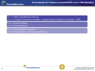 Arrecadação de Tributos (concomitante com o fato gerador)




     D 1.1.1 Caixa e Equivalente de Caixa (F)
     C 4.1.1.x Variação Patrimonial Aumentativa – Impostos sobre a produção e a circulação – ICMS

     D 6.2.1 Receita a Realizar
     C 6.2.1 Receita Realizada

     D 7.2.2 Disponibilidade de Recursos
     C 8.2.2 Disponibilidade por Destinação de Recursos




                                                                                            Permitida a reprodução total ou parcial
44                                                                                      desta publicação desde que citada a fonte.
 