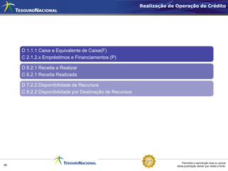 Realização de Operação de Crédito




     D 1.1.1 Caixa e Equivalente de Caixa(F)
     C 2.1.2.x Empréstimos e Financiamentos (P)

     D 6.2.1 Receita a Realizar
     C 6.2.1 Receita Realizada

     D 7.2.2 Disponibilidade de Recursos
     C 8.2.2 Disponibilidade por Destinação de Recursos




                                                                            Permitida a reprodução total ou parcial
46                                                                      desta publicação desde que citada a fonte.
 