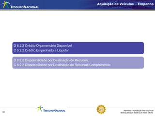 Aquisição de Veículos – Empenho




     D 6.2.2 Crédito Orçamentário Disponível
     C 6.2.2 Crédito Empenhado a Liquidar


     D 8.2.2 Disponibilidade por Destinação de Recursos
     C 8.2.2 Disponibilidade por Destinação de Recursos Comprometida




                                                                           Permitida a reprodução total ou parcial
55                                                                     desta publicação desde que citada a fonte.
 