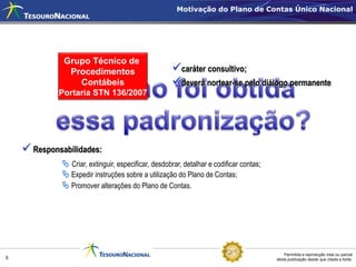 Motivação do Plano de Contas Único Nacional




              Grupo Técnico de
               Procedimentos                         caráter consultivo;
                 Contábeis                           deverá nortear-se pelo diálogo permanente
             Portaria STN 136/2007




     Responsabilidades:
               Criar, extinguir, especificar, desdobrar, detalhar e codificar contas;
               Expedir instruções sobre a utilização do Plano de Contas;
               Promover alterações do Plano de Contas.




                                                                                             Permitida a reprodução total ou parcial
6                                                                                        desta publicação desde que citada a fonte.
 