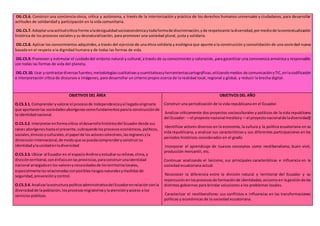 OG.CS.6. Construir una conciencia cívica, crítica y autónoma, a través de la interiorización y práctica de los derechos humanos universales y ciudadanos, para desarrollar
actitudes de solidaridad y participación en la vida comunitaria.
OG.CS.7. Adoptarunaactitudcrítica frente aladesigualdadsocioeconómicaytodaformade discriminación,yde respetoante ladiversidad,pormediode lacontextualización
histórica de los procesos sociales y su desnaturalización, para promover una sociedad plural, justa y solidaria.
OG.CS.8. Aplicar los conocimientos adquiridos,a través del ejercicio de una ética solidaria y ecológica que apunte a la construcción y consolidación de una sociedad nueva
basada en el respeto a la dignidad humana y de todas las formas de vida.
OG.CS.9. Promover y estimular el cuidadodel entorno natural y cultural,a través de su conocimiento y valoración, para garantizar una convivencia armónica y responsable
con todas las formas de vida del planeta.
OG.CS.10. Usar ycontrastardiversasfuentes,metodologíascualitativasycuantitativasyherramientascartográficas,utilizandomedios de comunicaciónyTIC,enlacodificación
e interpretación crítica de discursos e imágenes, para desarrollar un criterio propio acerca de la realidad local, regional y global, y reducir la brecha digital.
OBJETIVOS DEL ÁREA
O.CS.3.1. Comprenderyvalorarel procesode Independenciayel legadooriginario
que aportaronlas sociedadesaborígenescomofundamentosparala construcciónde
la identidadnacional.
O.CS.3.2. Interpretarenformacrítica el desarrollohistóricodel Ecuadordesde sus
raíces aborígeneshastael presente,subrayandolosprocesoseconómicos,políticos,
sociales,étnicosyculturales,el papel de los actorescolectivos,lasregionesyla
dimensióninternacional,de modoque se puedacomprenderyconstruirsu
identidadylaunidadenladiversidad
O.CS.3.3. Ubicar al Ecuador en el espacioAndinoyestudiarsurelieve,clima,y
divisiónterritorial,con énfasisenlasprovincias,paraconstruirunaidentidad
nacional arraigadaenlos valoresynecesidadesde losterritorioslocales,
especialmentelasrelacionadasconposiblesriesgosnaturalesymedidasde
seguridad,prevenciónycontrol.
O.CS.3.4. Analizarlaestructura políticoadministrativadel Ecuadorenrelaciónconla
diversidadde lapoblación,losprocesosmigratoriosylaatenciónyacceso a los
serviciospúblicos.
OBJETIVOS DEL AÑO
Construir una periodización de la vida republicana en el Ecuador.
Analizar críticamente dos proyectos socioculturales y políticos de la vida republicana
del Ecuador: ―el proyectonacional mestizoy―el proyectonacionalde ladiversidad‖
Identificar actores diversos en la economía, la cultura y la política ecuatoriana en su
vida republicana, y analizar sus características y sus diferentes participaciones en los
periodos históricos considerados en el grado
Incorporar el aprendizaje de nuevos conceptos como neoliberalismo, buen vivir,
producción mercantil, etc.
Continuar analizando el laicismo, sus principales características e influencia en la
sociedad ecuatoriana actual.
Reconocer la diferencia entre la división natural y territorial del Ecuador y su
repercusiónenlosprocesosde formaciónde identidades;asícomoen lagestiónde los
distintos gobiernos para brindar soluciones a los problemas locales.
Caracterizar el neoliberalismo: sus conflictos e influencias en las transformaciones
políticas y económicas de la sociedad ecuatoriana.
 