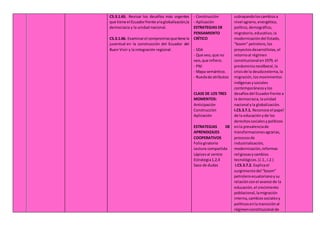 CS.3.1.65. Revisar los desafíos más urgentes
que tiene el Ecuadorfrente alaglobalización,la
democracia y la unidad nacional.
CS.3.1.66. Examinarel compromisoquetiene la
juventud en la construcción del Ecuador del
Buen Vivir y la integración regional.
- Construcción
- Aplicación
ESTRATEGIAS DE
PENSAMIENTO
CRÍTICO
- SDA
- Que veo,que no
veo,que infiero.
- PNI
- Mapa semántico.
- Ruedade atributos
CLASE DE LOS TRES
MOMENTOS:
Anticipación
Construcción
Aplicación
ESTRATEGIAS DE
APRENDIZAJES
COOPERATIVOS
Foliogiratorio
Lectura compartida
Lápicesal centro
Estrategia1,2,4
Saco de dudas
subrayandoloscambiosa
nivel agrario,energético,
político,demográfico,
migratorio,educativo,la
modernizacióndel Estado,
“boom” petrolero,los
proyectosdesarrollistas,el
retornoal régimen
constitucional en1979, el
predominioneoliberal,la
crisisde la deudaexterna,la
migración,losmovimientos
indígenasysociales
contemporáneosylos
desafíosdel Ecuadorfrente a
la democracia,launidad
nacional yla globalización.
I.CS.3.7.1. Reconoce el papel
de la educaciónyde los
derechossocialesypolíticos
enla prevalenciade
transformacionesagrarias,
procesosde
industrialización,
modernización,reformas
religiosasycambios
tecnológicos.(J.1.,I.2.)
I.CS.3.7.2. Explicael
surgimientodel “boom”
petroleroecuatorianoysu
relaciónconel avance de la
educación,el crecimiento
poblacional,lamigración
interna,cambiossocialesy
políticosenla transiciónal
régimenconstitucional de
 