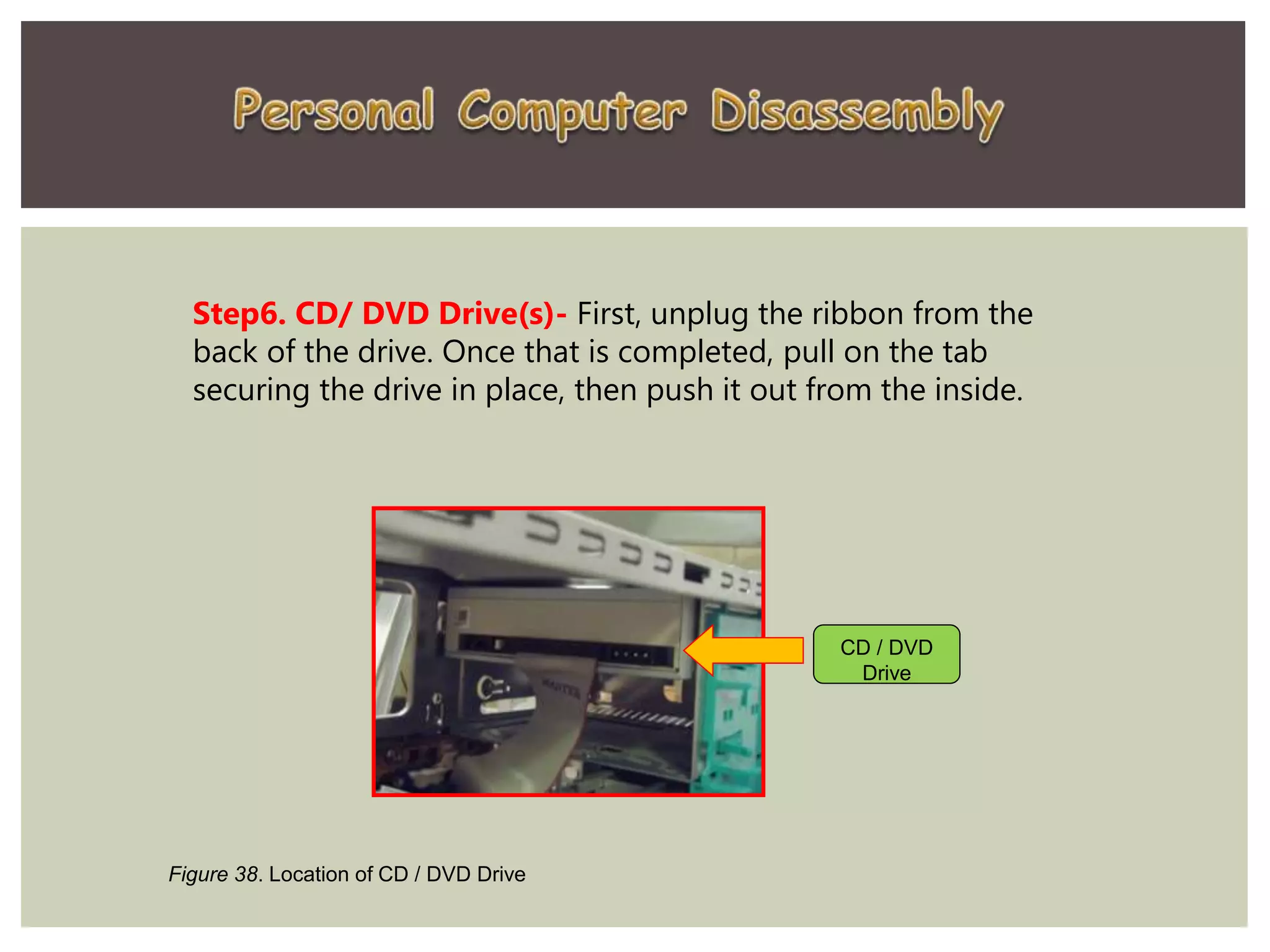 Step6. CD/ DVD Drive(s)- First, unplug the ribbon from the
back of the drive. Once that is completed, pull on the tab
securing the drive in place, then push it out from the inside.
CD / DVD
Drive
Figure 38. Location of CD / DVD Drive
 