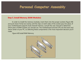 Step 5. Install Memory (RAM Modules)
In order to install the memory modules, insert them into the proper sockets (Figure 48)
and push down firmly but evenly until the clips on both sides of the socket pop into place. If
your motherboard supports dual-channel memory, consult the user manual to determine
which pairs of RAM sockets you should use. The motherboard and the CPU are the brain and
nerve center of your PC, so selecting these components is the most important decision you'll
make.
Figure 48. Install RAM Memory
 