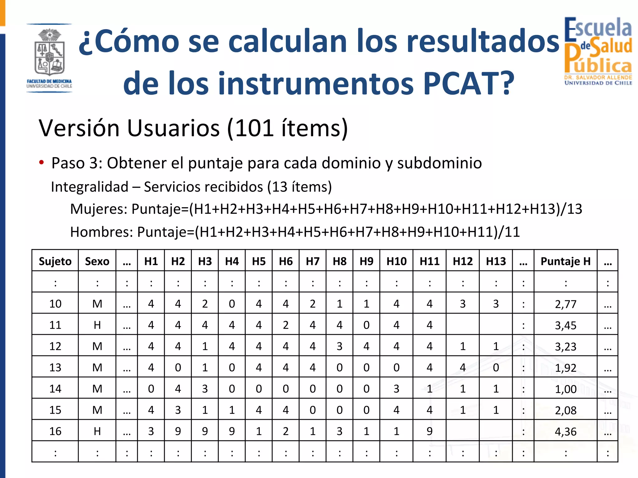 Orientaciones para la aplicación de PCAT validados para Chile | PPT