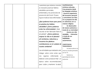 cuarentena que estamos viviendo
es necesario practicar hábitos
saludables personales,
ambientales y los protocolos de
prevención del Covid-19 para
lograr erradicar esta enfermedad.
¿Qué podemos hacer para poner
en práctica los hábitos
saludables? ¿Cómo podemos
evitar las enfermedades? ¿Qué
vacunas se han fabricado hasta la
actualidad? ¿Cómo podemos
mejorar la vida en el planeta?
¿Si reciclamos, reducimos y
reusamos los plásticos
contribuiremos en el cuidado de
nuestro ambiente?
Las actividades que realizarán será
indagar sobre como evitar que
nos sigamos enfermando y
elaborar como producto final un
díptico sobre recomendaciones
para cuidar y mantener la salud.
manifestaciones
artísticas culturales. -
Crea proyectos desde
los lenguajes-artísticos.
- Asume la experiencia
del encuentro personal
y comunitario con Dios
en su proyecto de vida
en coherencia con su
creencia religiosa.
- Se desenvuelve
de manera autónoma a
través de su motricidad.
- Asume una vida
saludable. - Interactúa
a través de sus
habilidades
sociomotrices.
COMPETENCIAS
TRANSVERSALES
– Se desenvuelve en los
entornos virtuales generados
por las TIC
– Gestiona su
aprendizaje de manera
autónoma
 