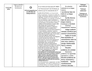 5 al 23 de
julio
Logros y desafíos
del país en el
bicentenario 5
El Perú megadiverso
en 200 años de
Independencia
En la Institución Educativa N° 89001
“Ex Prevocacional” de Chimbote, se
observa que los estudiantes de 3°
grado de primaria, en el mes de julio
todos los peruanos viviremos el cambio de
mando del presente gobierno transitorio de
Sagastegui al nuevo y con ello escuchar al
nuevo mandatario en su mensaje a la nación
luces de esperanza contra la pandemia y
propuestas de desarrollo para nuestro país.
Las peruanas y los peruanos vamos a
celebrar el bicentenario, es decir, 200
años desde que se proclamó la
independencia del Perú y debemos
reflexionar sobre el sentido de la
conmemoración de este hecho histórico
y trascendente, y plantear nuestros
sueños y desafíos para contribuir con el
desarrollo de nuestro país. Porlo tanto,
conocerán algunas expresiones
culturales de nuestro país, investigarán
a través de diversas fuentes de
información; los procesos históricos y
personajes que con sus cualidades y
habilidades han contribuido al
desarrollo del Perú independiente.
También reflexionarán sobre sus sueños
y aspiraciones para contribuir conel
desarrollo de nuestro país. Ante este
escenario planteamos los siguientes
retos: ¿Qué celebramosenel
bicentenario?¿Conociendolahistoria
pasada,forjaremosunfuturo mejor?
¿Qué sueñosydesafíospodemos
plantearparael bicentenario del
Perú? ¿Dequé manerapodríamos
representarlos200añosdenuestra
independencia? ?
Por ello planificarán y organizarán un video
una propuesta oral sobre la celebración de
las Fiestas Patrias en tu familia, expresando
la diversidad cultural y sus puntos de vista,
- Se comunica
oralmente en su lengua
materna.
-Lee diversos tipos de
texto en su lengua
materna.
- Escribe diversos
tipos de texto en su
lengua materna. -
Construye su identidad.
- Construye
interpretaciones históricas.
- Indaga mediante
métodos científicos para
construir conocimientos.
- Explica el mundo
físico basándose en
conocimientos sobre los
seres vivos, materia y
energía, biodiversidad,
Tierra y universo.
- Resuelve
problemas de cantidad.
- Resolvemos
problemas de regularidad,
equivalencia y cambio. -
Resuelve problemas de
forma, movimiento y
localización. - Aprecia
manifestaciones
artísticas culturales. -
*Enfoque
intercultural
*Enfoque
ambiental
*Enfoque en
búsqueda de la
excelencia
 