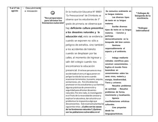 9 al 27 de
agosto
- Descubrimiento
e innovación
6
“Nos preparamos
para afrontar los
fenómenosnaturales”
En la Institución Educativa N° 89001
“Ex Prevocacional” de Chimbote, se
observa que los estudiantes de 3°
grado de primaria, se observa que
hay deficiente cultura preventiva
a los desastres naturales y la
educación vial, esto se evidencia
cuando se exponen no sólo a
peligros de extraños, sino también
a los accidentes de tránsito
cuando se desplazan por las
calles, al momento de ingresar y
salir del colegio cuando nos
encontramos la educación
presencial. El relieve peruanoesmuy
accidentadoel aire yel agua ponenen
peligrolavidade losserescuando
ocasionanterremotos,tsunamis,sequías,
ventarrones,etc. Porellodebemos
promoverenlosestudiantesy susfamilias
algunasprácticasde prevencióny
seguridadparaafrontar desastres
naturales Porotro lado,la investigación
esel fruto de la necesidadde conocery
explicarlanaturaleza,darsoluciónaun
problemaola respuestaaalgoque
desconocemos. Este escenarioplantealos
siguientesretos: ¿Cuálessonlas causas
de losfenómenosnaturales?¿Quiénes
son las poblacionesvulnerablesenel
-Se comunica oralmente en
su lengua materna.
- Lee diversos tipos
de texto en su lengua
materna.
- Escribe diversos
tipos de texto en su lengua
materna. - Convive y
participa
democráticamente en la
búsqueda del bien común.
- Gestiona
responsablemente el
espacio y el ambiente.
-
- Indaga mediante
métodos científicos para
construir conocimientos. -
Explica el mundo físico
basándose en
conocimientos sobre los
seres vivos, materia y
energía, biodiversidad,
Tierra y universo.
- Resuelve problemas
de cantidad. - Resuelve
problemas de forma,
movimiento y localización.
- Aprecia
manifestaciones artísticas
culturales.
- Crea proyectos
desde los
lenguajesartísticos.
* Enfoque de
búsqueda de la
excelencia.
*Enfoque
intercultural
 