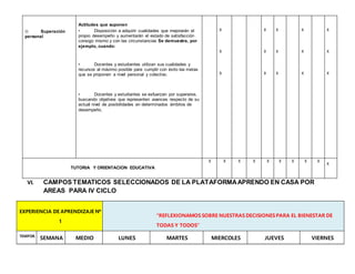  Superación
personal
Actitudes que suponen
• Disposición a adquirir cualidades que mejorarán el
propio desempeño y aumentarán el estado de satisfacción
consigo mismo y con las circunstancias Se demuestra, por
ejemplo, cuando:
• Docentes y estudiantes utilizan sus cualidades y
recursos al máximo posible para cumplir con éxito las metas
que se proponen a nivel personal y colectivo.
• Docentes y estudiantes se esfuerzan por superarse,
buscando objetivos que representen avances respecto de su
actual nivel de posibilidades en determinados ámbitos de
desempeño.
X
X
X
X
X
X
X
X
X
X
X
X
X
X
X
TUTORIA Y ORIENTACION EDUCATIVA
X X X X X X X X X
X
VI. CAMPOS TEMATICOS SELECCIONADOS DE LA PLATAFORMAAPRENDO EN CASA POR
AREAS PARA IV CICLO
EXPERIENCIA DE APRENDIZAJE Nº
1
“REFLEXIONAMOS SOBRE NUESTRAS DECISIONES PARA EL BIENESTAR DE
TODAS Y TODOS”
TEMPOR.
SEMANA MEDIO LUNES MARTES MIERCOLES JUEVES VIERNES
 