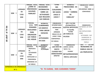 SEM 1
APRENDO
EN
CASA
WEB
PERSONAL SOCIAL
¿CÓMO SE
ORGFANIZAN
ALGUNAS
FAMILIAS?
PERSONAL SOCIAL
RECOGEMOS
INFORMACION
SOBRE LAS
ACTIVIDADES
QUE REALIZAN
LAS FAMILIAS
TUTORIA
MIS
CUALIDADES
ME HACEN
UNICA O
UNICO ?
MATEMATICA
PREDICCIOBES EN
EL
JUEGO: “ CARRERA
DE
CABALLOS”
. COMUNICACION LEEMOS
PARA
REFLEXIONAR SOBRE LA
CONVIVENCIA
SEM 2
APRENDO
EN
CASA
WEB
PERSONAL
SOCIAL NOS
PONEMOS
DEACUERDO
PARA
ORGANIZAR
LAS TAREAS
DEL HOGAR
MATEMATICA
ELABORAMOS
UN GRAFICO
PARA UBICAR
ESPACIOS
DE
ACTIVIDADES
EN CASA
COMUNICACION
INTERPRETAMOS
INFORMACION
PARA
APRENDER
REGLAS DE UN
JUEGO Y PARA
COMPARTIRLO
EN FAMILIA
ARTE Y CULTURA
¿Compartimos
GUSTOS ARTISTICOS
en familia
TUTORIA
¡MI FAMILIA ES
VALIOSA!
COMUNICACION
ESCTIBIMOS UN TEXTP
PARA
DAR INSTRUCCIONES
SOBRE
ACTIVIDADES QUE
FAVORESCAN LA
CONVIVENCIA EN
FAMILIA
SEM 3
APRENDO
EN
CASA
WEB
PERSONAL SOCIAL
ORGANIZO MI
PROPUESTA
DE
ACTIVIDADES
PARA
FORTALECER LA
CONVIVENCIA
ARMONIOSA DE
MI FAMILIA
MATEMATICA
PROPONEMOS
JUEGOS Y
ACTIVIDADES
TUTORIA
¡QUE BIEN ME
SIENTO
CUANDO NOS
DEMOSTRAMOS
AFECTO!
COMUNICACION
LEEMOS JUNTOS
“ISHTA Y EL
DUENDE”
METAAPRENDIENDO
Adivina adivinador
ARTE Y CULTURA
RECREAMOS EN
FAMILIA UNA DE
LAS PROPUESTAS
EXPERIENCIA DE APRENDIZAJE
Nº 3 “SI TE CUIDAS, NOS CUIDAMOS TODOS”
 