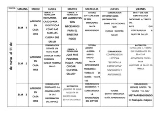 TEMPOR.
SEMANA MEDIO LUNES MARTES MIERCOLES JUEVES VIERNES
SEM 1
APRENDO
EN
CASA
WEB
CIENCIA Y
TECNOLOGIA
REVISAMOS
CASOS PARA
IDENTIFICAR
COMO LAS
FAMILIAS
CUIDAN SUS
SALUD
CIENCIA Y
TECNOLOGIA
LOS ALIMENTOS
SON
NECESARIOS
PARA EL
BINESTAR
FISICO
TUTORIA
SOY CONCIENTE
DE MIS
EMOCIONES
MATA
APRENDIENDO
COMUNICACION
INTERPRETAMOS
INFORMACION
SOBRE LAS ACCIONES
QUE
CUIDAN NUESTRA
SALUD
ARTE Y CULTURA
IDENTIFICAMOS
EMOCIONES A TRAVES
DEL
ARTE QUE
CONTRUBUYAN A
NUESTRA SALUD
SEM 2
APRENDO
EN
CASA
WEB
COMUNICACION
LEEMOS UN
TEXTO PARA
CONOCER COMO
PODEMOS
CUIDAR NUESTRA
SALUD
CIENCIA Y
TECNOLOGIA
¿Qué MAS
PODEMOS
HACER PARA
CUIDAR
NUESTRA
SALUD?
TUTORIA
¡SIENTO
ALEGRIA Y
SIENTO
ENOJO!
MATA
APRENDIENDO
PROBLEMAS
VERBALES DE
SUMAS HASTA
100
COMUNICACION
COMPRENSION
LECTORA
“BELINDA LA
CAPRICHOSA”
SINONIMOS Y
ANTONIMOS
MATEMATICA
ESTIMAMOS EL TIEMPO
QUE EMPLEAMOS EN
REALIZAR
ACTIVIDADES FISICAS
PARA
MANTENER LA SALUD EN
FAMILIA
SEM 3
APRENDO
EN
CASA
WEB
COMUNICACION
DISEÑAMOS LA
ORGANIZACIÓN
DE LAS
INFORMACION
DEL DIPTICO
MATEMATICA
¿CUANRO DE AGUA
NECESITA MI
CUERPO PARA
ESTAR SALUDABLE?
COMUNICACION
ESCRIBIMOS Y
COMPARTIMOS
LA
INFORMACION
DEL DIPTICO
TUTORIA
SIENTO VERGUENZA
MATA APRENDIENDO
COMUNICACION
LEEMOS JUNTOS “EL
VIENTO Y EL SOL”
METAAPRENDIENDO
El triángulo mágico
 