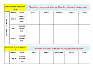 EXPERIENCIA DE APRENDIZAJE
Nº 4
“Convivimos en armonía entre las diferentes culturas de nuestro país.”
TEMPOR.
SEMANA MEDIO LUNES MARTES MIERCOLES JUEVES VIERNES
SEM 1
APRENDO
EN CASA
WEB
SEM 2
APRENDO
EN CASA
WEB
SEM 3
APRENDO
EN CASA
WEB
EXPERIENCIA DE APRENDIZAJE Nº
5
“NUESTRO PERÚ MEGA DIVERSO EN 200 AÑOS DE INDEPENDENCIA”
TEMPOR.
SEMANA MEDIO LUNES MARTES MIERCOLES JUEVES VIERNES
SEM 1
APRENDO
EN CASA
WEB
 