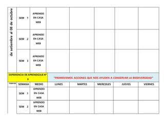 SEM 1
APRENDO
EN CASA
WEB
SEM 2
APRENDO
EN CASA
WEB
SEM 3
APRENDO
EN CASA
WEB
EXPERIENCIA DE APRENDIZAJE Nº
9
“PROMOVEMOS ACCIONES QUE NOS AYUDEN A CONSERVAR LA BIODIVERSIDAD”
TEMPOR.
SEMANA MEDIO LUNES MARTES MIERCOLES JUEVES VIERNES
SEM 1
APRENDO
EN CASA
WEB
SEM 2
APRENDO
EN CASA
WEB
 