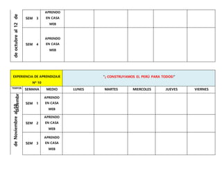 SEM 3
APRENDO
EN CASA
WEB
SEM 4
APRENDO
EN CASA
WEB
EXPERIENCIA DE APRENDIZAJE
Nº 10
“¡ CONSTRUYAMOS EL PERÚ PARA TODOS!”
TEMPOR.
SEMANA MEDIO LUNES MARTES MIERCOLES JUEVES VIERNES
SEM 1
APRENDO
EN CASA
WEB
SEM 2
APRENDO
EN CASA
WEB
SEM 3
APRENDO
EN CASA
WEB
 