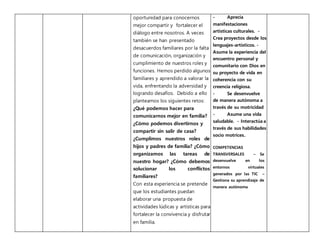 oportunidad para conocernos
mejor compartir y fortalecer el
diálogo entre nosotros. A veces
también se han presentado
desacuerdos familiares por la falta
de comunicación, organización y
cumplimiento de nuestros roles y
funciones. Hemos perdido algunos
familiares y aprendido a valorar la
vida, enfrentando la adversidad y
logrando desafíos. Debido a ello
planteamos los siguientes retos:
¿Qué podemos hacer para
comunicarnos mejor en familia?
¿Cómo podemos divertirnos y
compartir sin salir de casa?
¿Cumplimos nuestros roles de
hijos y padres de familia? ¿Cómo
organizamos las tareas de
nuestro hogar? ¿Cómo debemos
solucionar los conflictos
familiares?
Con esta experiencia se pretende
que los estudiantes puedan
elaborar una propuesta de
actividades lúdicas y artísticas para
fortalecer la convivencia y disfrutar
en familia.
- Aprecia
manifestaciones
artísticas culturales. -
Crea proyectos desde los
lenguajes-artísticos. -
Asume la experiencia del
encuentro personal y
comunitario con Dios en
su proyecto de vida en
coherencia con su
creencia religiosa.
- Se desenvuelve
de manera autónoma a
través de su motricidad
- Asume una vida
saludable. - Interactúa a
través de sus habilidades
socio motrices..
COMPETENCIAS
TRANSVERSALES – Se
desenvuelve en los
entornos virtuales
generados por las TIC –
Gestiona su aprendizaje de
manera autónoma
 
