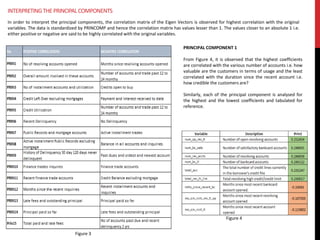 Principal Component Analysis and Clustering | PDF