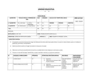 UNIDAD EDUCATIVA
“ ”
PLAN ANUAL
QUIMESTRE FECHA DE INICIO Y TERMINACION
DÍAS
DIAS SEMANAS CALCULO DEL TIEMPO REAL ANUAL AÑO LECTIVO
2017– 20118
1° QUIMESTRE De: 2 de mayo a: 27 de
septiembre
105 21 SEMANA PERIODO SUBTOTAL
2° QUIMESTRE De: 14de Octubre a: 14 de Febrero 95 19 40 2 80
Total 200 40 0 0
PROFESOR:
BACHILLERATO: BT EXP. AGR CURSO: TERCERO DE BACHILLERATO (B.G.U)
ASIGNATURA: FORMACION ORIENTACION LABORAL PARALELO: A ÁREA: DESARROLLO PERSONAL Y SOCIAL
COMPETENCIA GENERAL:
 El estudiante conocerá las situaciones de riesgos más habituales del ámbito laboral que puedan afectar a la salud y al medio ambiente, aplicar las medidas de
protección y prevención, correspondiente
 Aplicar los primeros auxilios en el lugar de accidente en situaciones simuladas.
 Diferenciar las formas de procedimientos de inserción a la realidad laboral como trabajar por cuenta ajena o propia.
 Orientar en el mercado de trabajo, identificando su propia capacidad e intereses y su proyección profesional.
N° BLOQUES CURRICULARES PERIODOS ESTRATEGIA METODOLOGICAS RECURSOS INDICADORES
EVALUACION
1 La Salud Laboral 14  Exposición
 Elaboración de cuestionario sobre
el tema al tratarse
Texto del estudiante
Carteles
Cuaderno
Consultas
Aplicación elemental
lingüística de
exposición
2 Sustancia peligrosa para la salud 14  Exposición
 Elaboración de cuestionario sobre
el tema al tratarse
Texto del estudiante
Carteles
Cuaderno
Consultas
Aplicación elemental
lingüística de
exposición
 