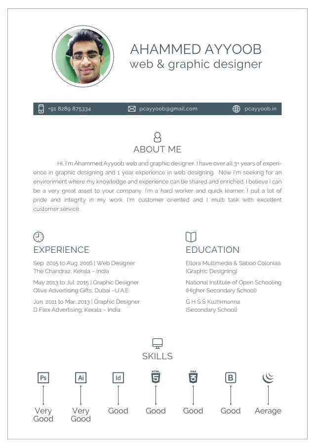 cv bio data