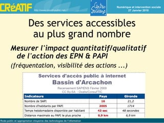 Des services accessibles au plus grand nombre Mesurer l'impact quantitatif/qualitatif de l'action des EPN & PAPI (fréquentation, visibilité des actions ...) 