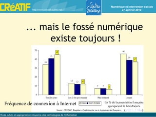... mais le fossé numérique  existe toujours ! Fréquence de connexion à Internet En % de la population française quelquesoit le lieu d'accès ( .Pdf 1,3 Mo ) 