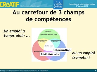 Au carrefour de 3 champs de compétences ou un emploi tremplin ? Un emploi à temps plein ... Information Bibliothécaire 