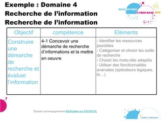 Exemple : Domaine 4 Recherche de l’information Recherche de l’information Dossier accompagnement  B2iAdultes sur EDUSCOL Objectif compétence Eléments Construire une démarche de recherche et évaluer l’information  4-1 Concevoir une démarche de recherche d’informations et la mettre en oeuvre   - Identifier les ressources possibles  - Catégoriser et choisir les outils de recherche  - Choisir les mots-clés adaptés  - Utiliser des fonctionnalités avancées (opérateurs logiques, tri…)  