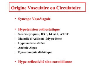 Origine Vasculaire ou Circulatoire
• Syncope VasoVagale
• Hypotension orthostatique :

Neuroleptiques , IEC , I-Ca++, ATDT

Maladie d’Addison , Myxœdème

Hypovolémie sévère

Anémie Aigue

Dysautonomie diabétique
• Hype-reflectivité sino carotidienne
 