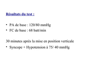 Résultats du test :
• PA de base : 120/80 mmHg
• FC de base : 68 batt/min
30 minutes après la mise en position verticale
• Syncope + Hypotension à 75/ 40 mmHg
 