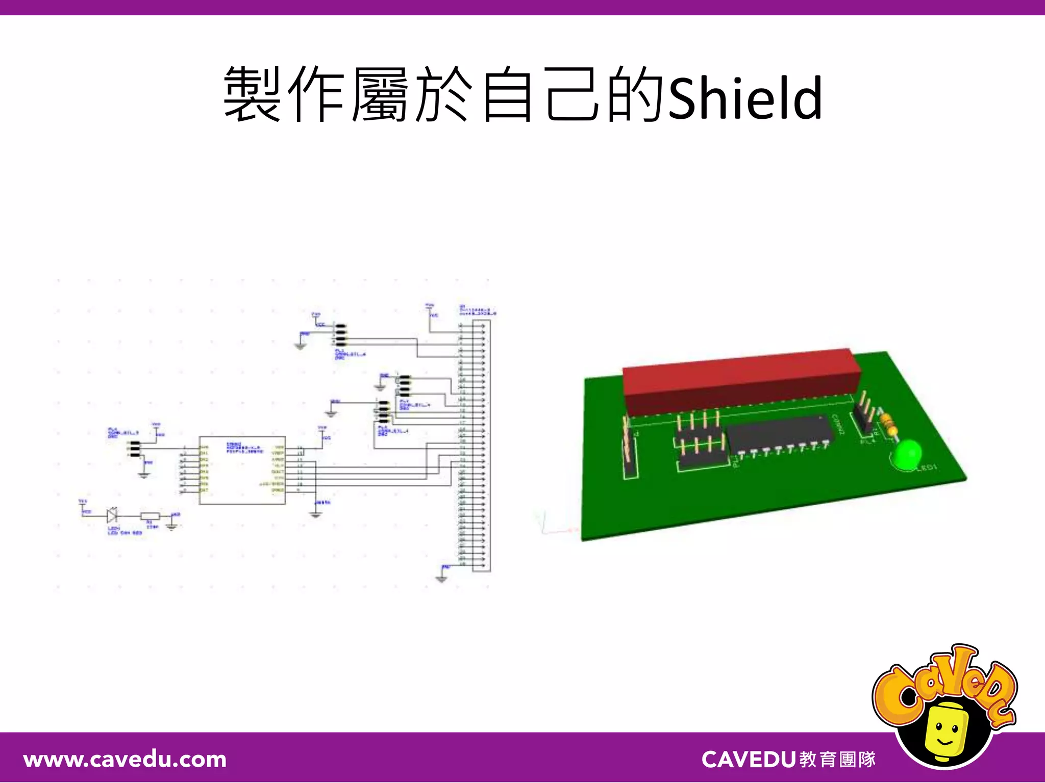 製作屬於自己的Shield
 