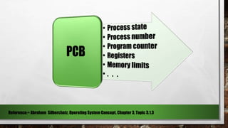 Reference:= Abraham Silberchatz, Operating System Concept, Chapter 3, Topic 3.1.3