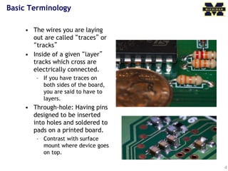 pcb Design complete guideline with images | PPT