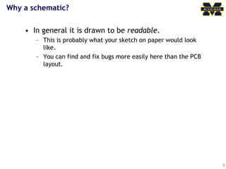 pcb Design complete guideline with images | PPT