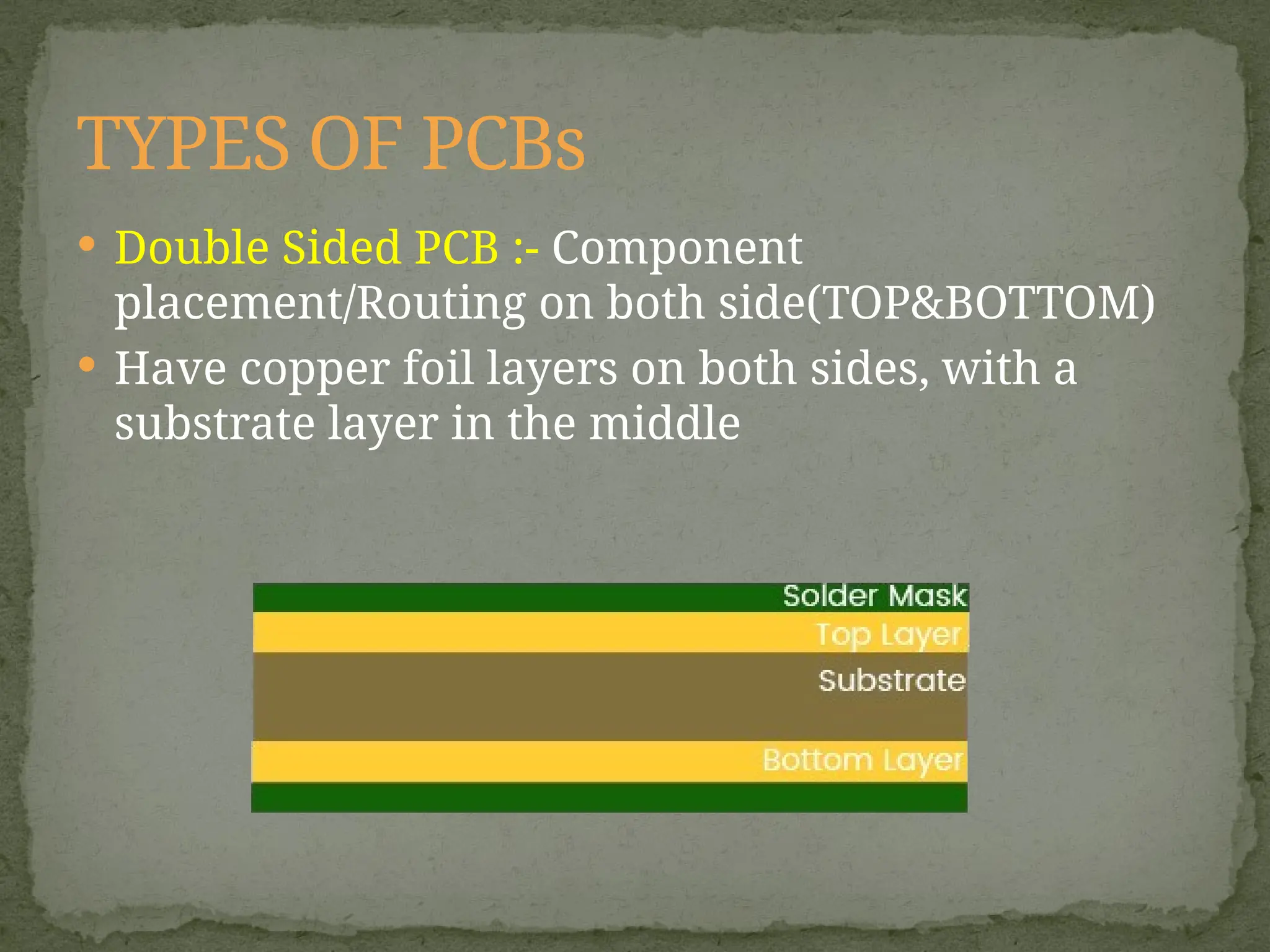  Double Sided PCB :- Component
placement/Routing on both side(TOP&BOTTOM)
 Have copper foil layers on both sides, with a
substrate layer in the middle
TYPES OF PCBs
 