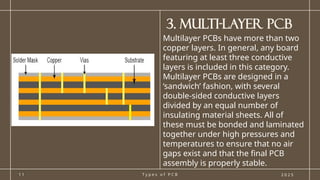Two Layer Divided PCB-DESIGN-STE-ELECTRONICS.2024, quarter 3.pptx